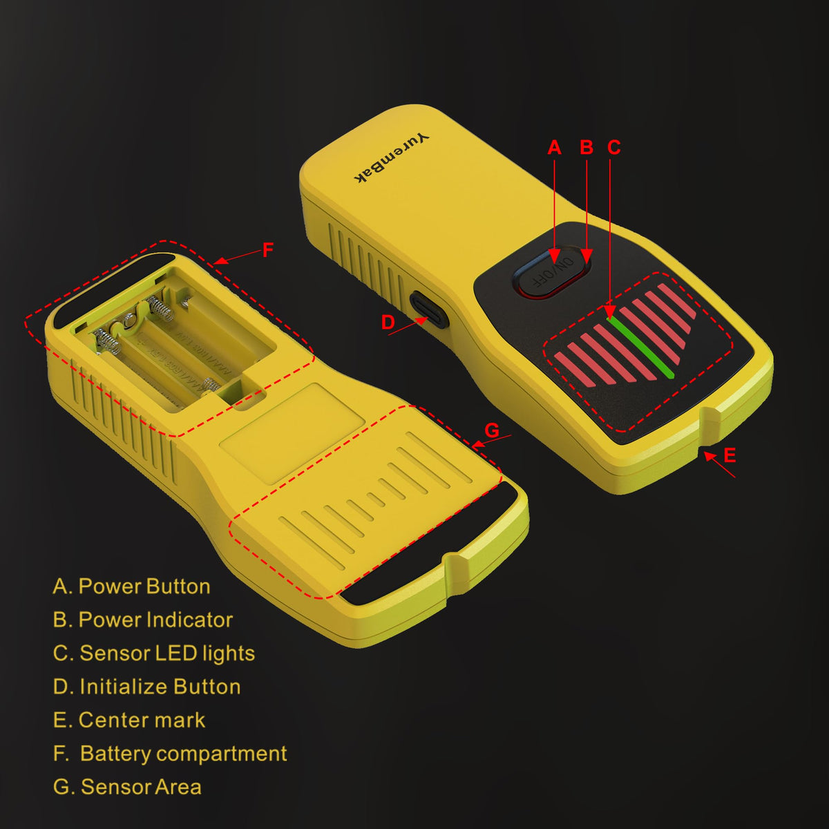 YuremBak Stud Finder Wall Scanner High Accuracy Wood & Metal Stud Detector