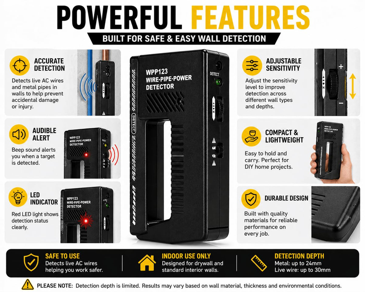 WPP123 Wire & Pipe Detector – Handheld Metal & Live AC Wire Scanner for Drywall with Sensitivity Control