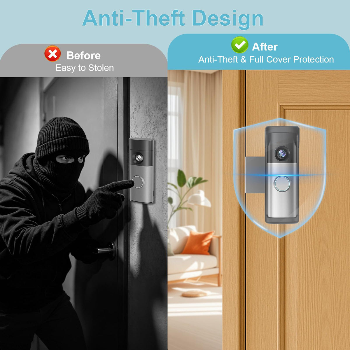 2026 Upgrade Anti-Theft Video Doorbell Mount for Ring/Other Battery Doorbell/Plus/Pro(2nd Gen), Adjustable No-Drill Mounting Video Camera Doorbell Cover Holder for Rentals, Not for Security Door