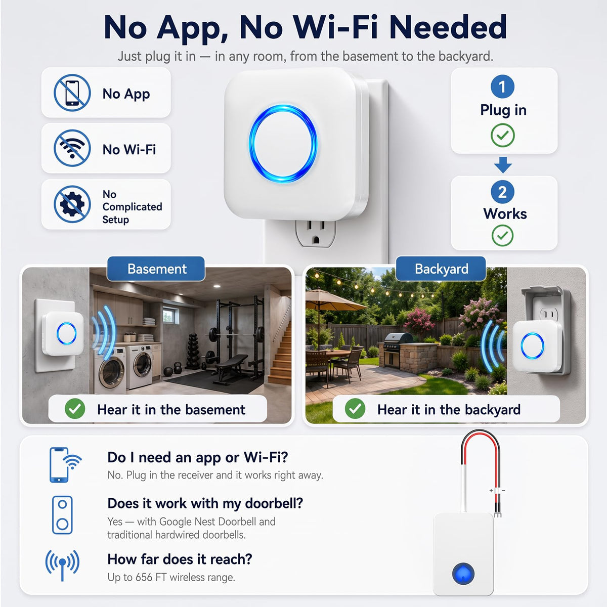 Wireless Doorbell Chime for Nest Video Doorbell (Wired 2nd&3rd Gen&Battery)