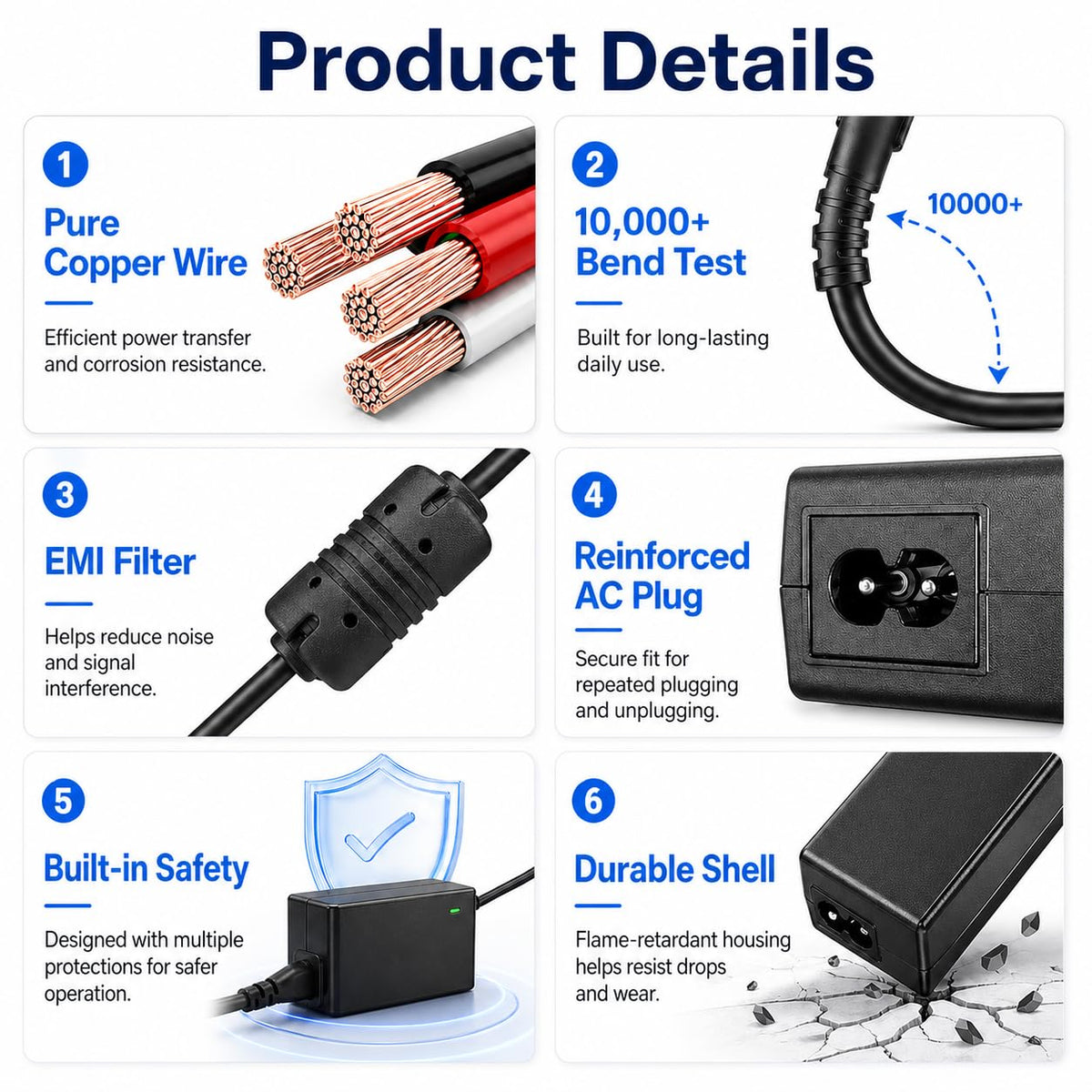 12V AC Adapter Power Supply Compatible with Pioneer DDJ-1000 DDJ-1000SRT DJ Controller, Replacement Charger Cord for DDJ 1000 SRT, DJ Controller Power Adapter