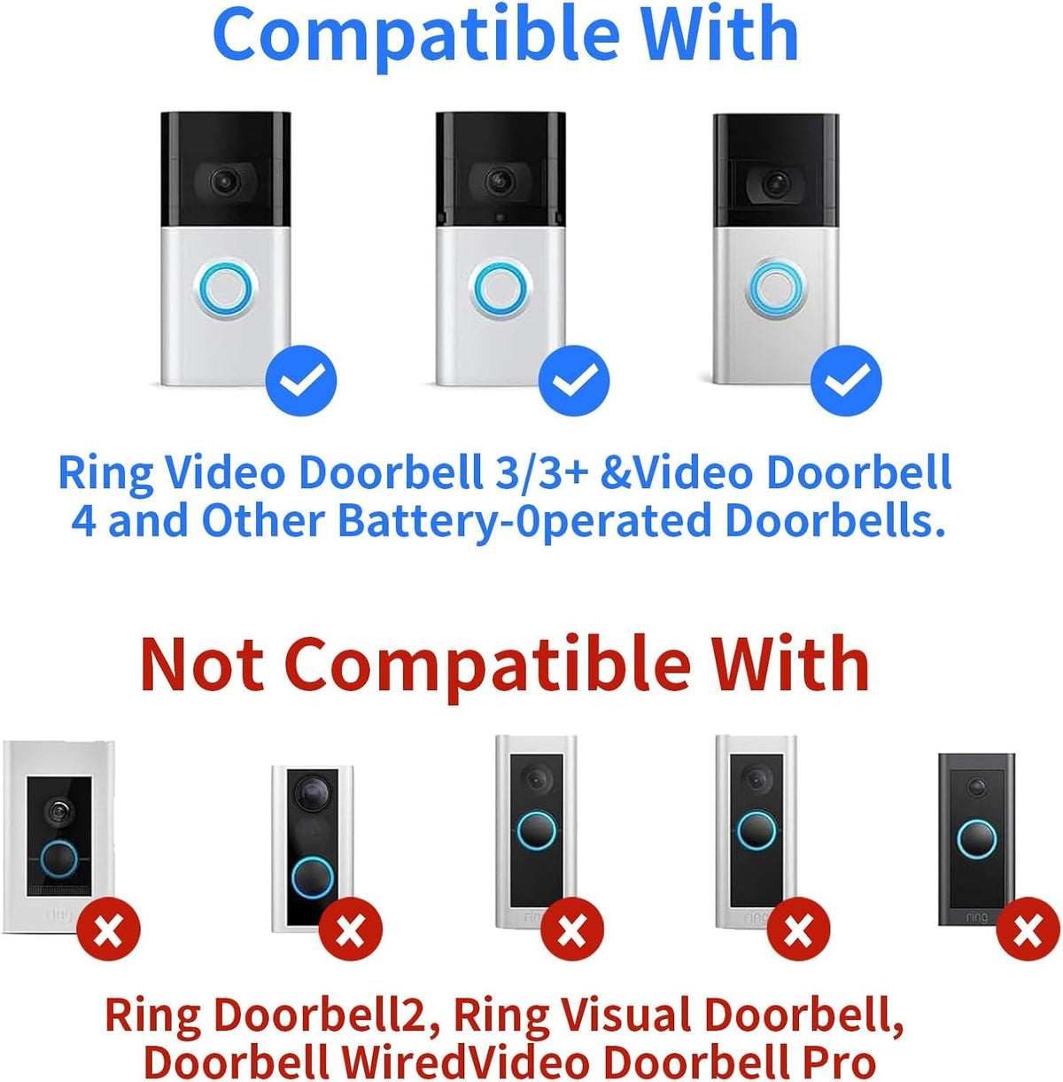 Solar Panel Charger for Ri ng doorbell Camera, Compatible with Ring Video Doorbell 3/3+/4, Battery Video Doorbell Plus, Not for Ring Video Doorbell 2, Waterproof, 5W Fast Charging (1Pack)