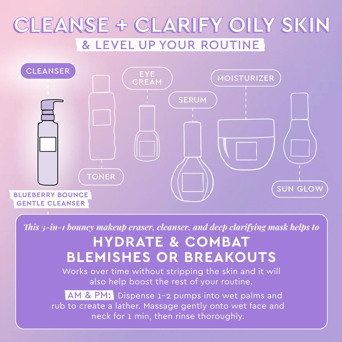 Glow Recipe Blueberry Bounce Exfoliating Face Wash - Foaming Facial Cleanser, Makeup Remover & Clarifying Mask - Hydrating Hyaluronic Acid & Gentle AHA for Sensitive Skin - Korean Skincare, 160ml