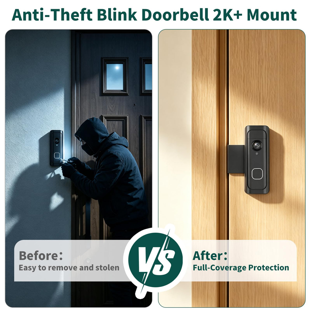 All-new Blink Doorbell Mount,Anti-Theft Blink Video Doorbell Camera Kits