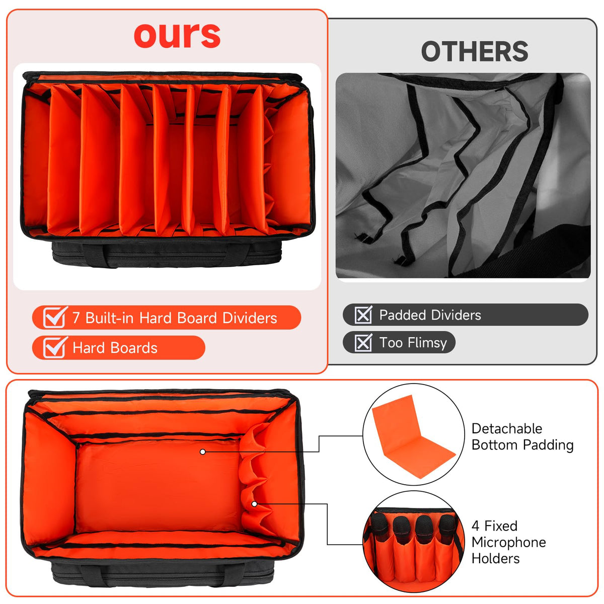Large DJ Cable Bag with Removable Dividers & Bottom Pad, Multi-Pocket