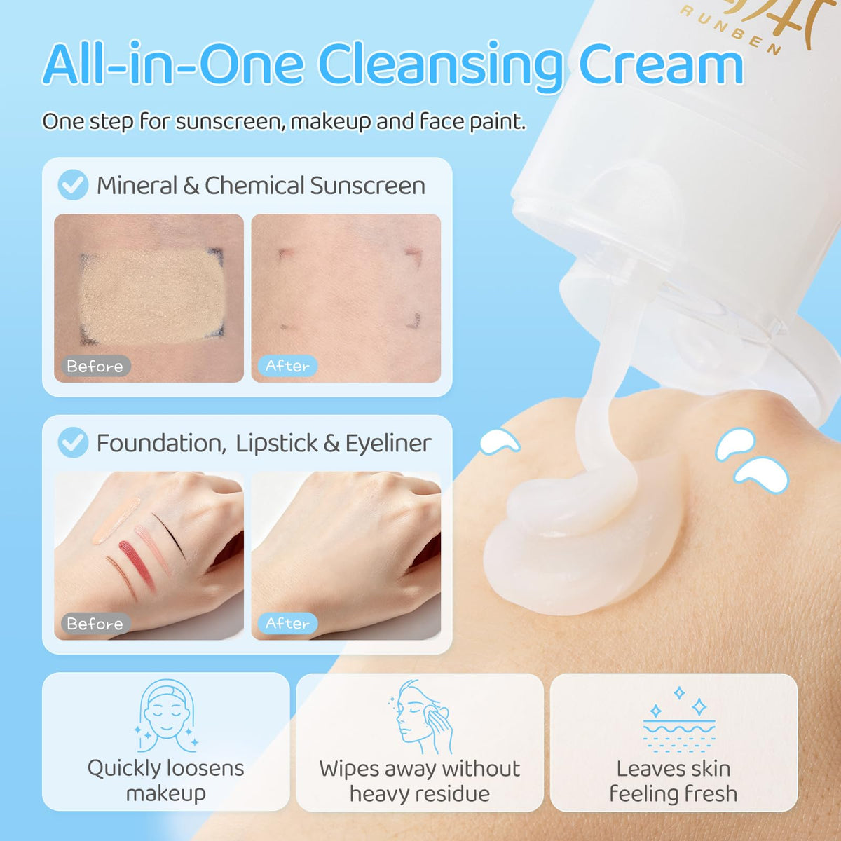 RUNBEN Kids Makeup Remover Cleansing Cream, No-Rinse, 4.23 oz