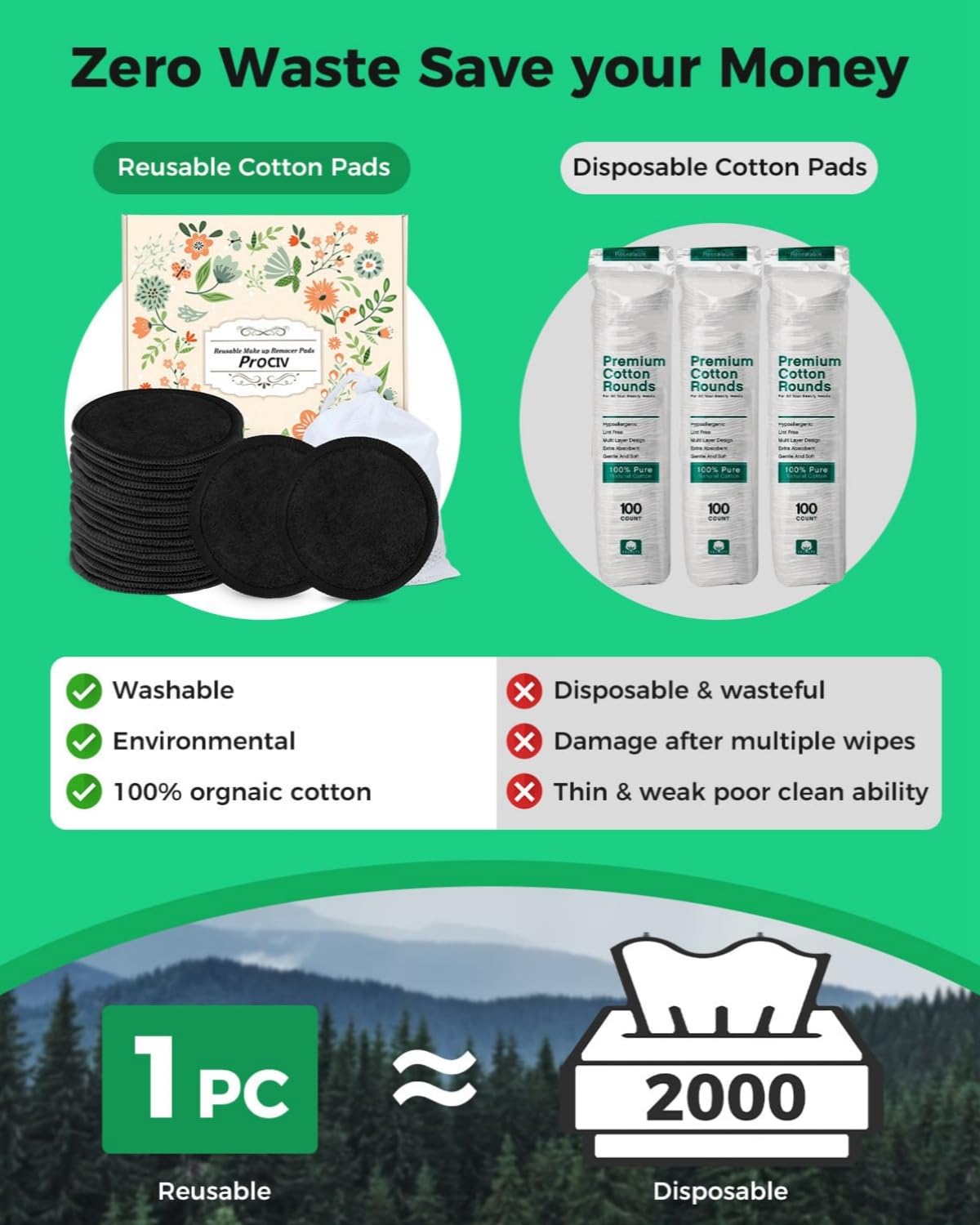 ProCIV Reusable Makeup Remover Pads, 25 Packs Organic Washable & Eco, Black