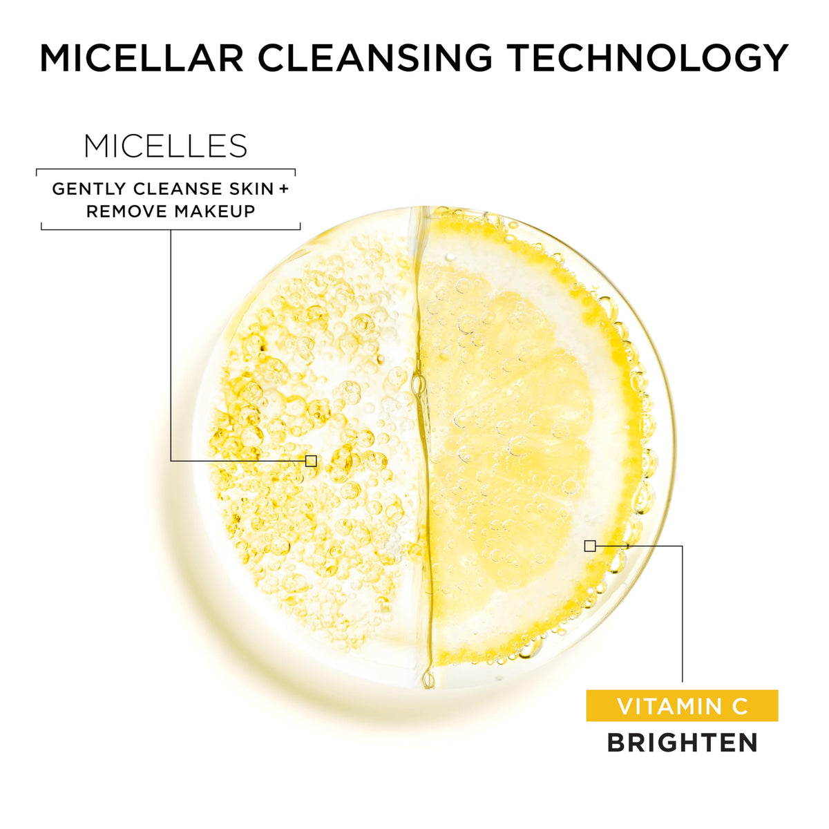 Garnier Micellar Water + Erase It All Makeup Cleansing Balm with Vitamin C, Facial Cleanser & Makeup Remover, Brightening & Hydrating, For All Skin Types, Vegan, Cruelty Free, 13.5 Fl Oz + 4.2 Fl Oz