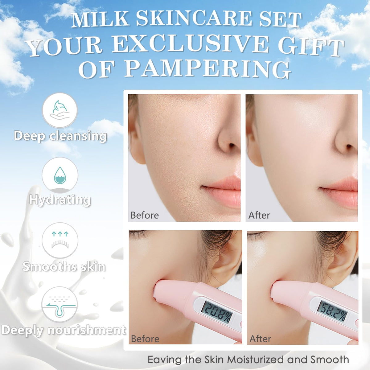 Gentle Milk Skincare Set Girls