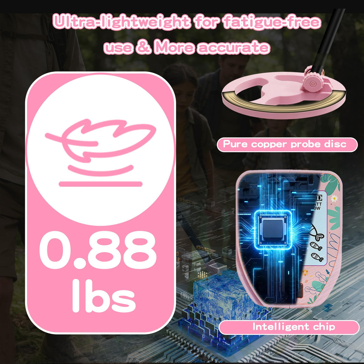 Metal Detector for Kids,0.88lbs Treasure Hunter,Pink Set