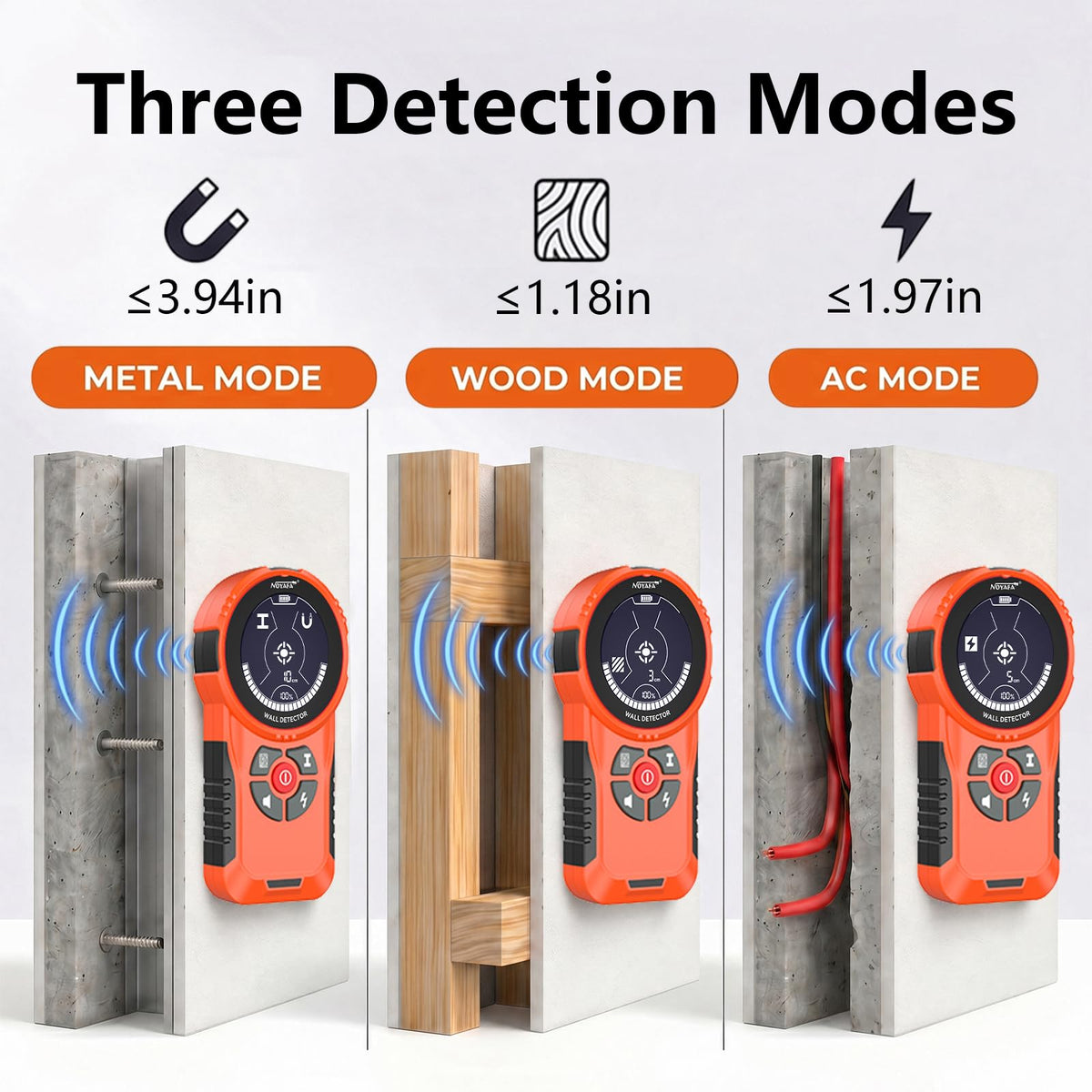 NOYAFA Stud Finder Wall Scanner,6 in 1 Multifunctional Wall Detector