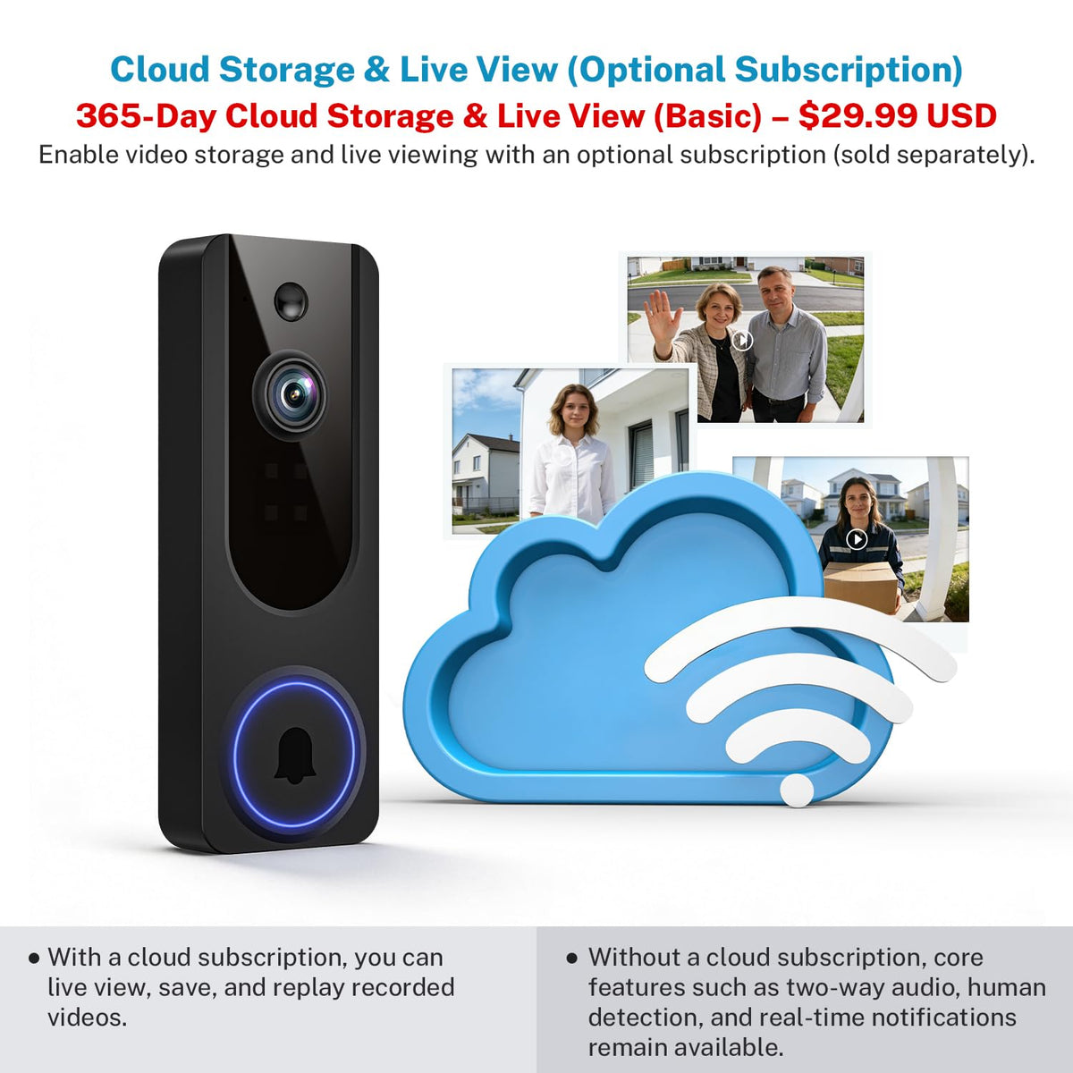 Cookedixo 1080P Video Doorbell Camera Wireless, Battery Powered, Night Vision, 2-Way Audio, Smart AI Human Detection, Cloud Storage, Home Security Doorbell