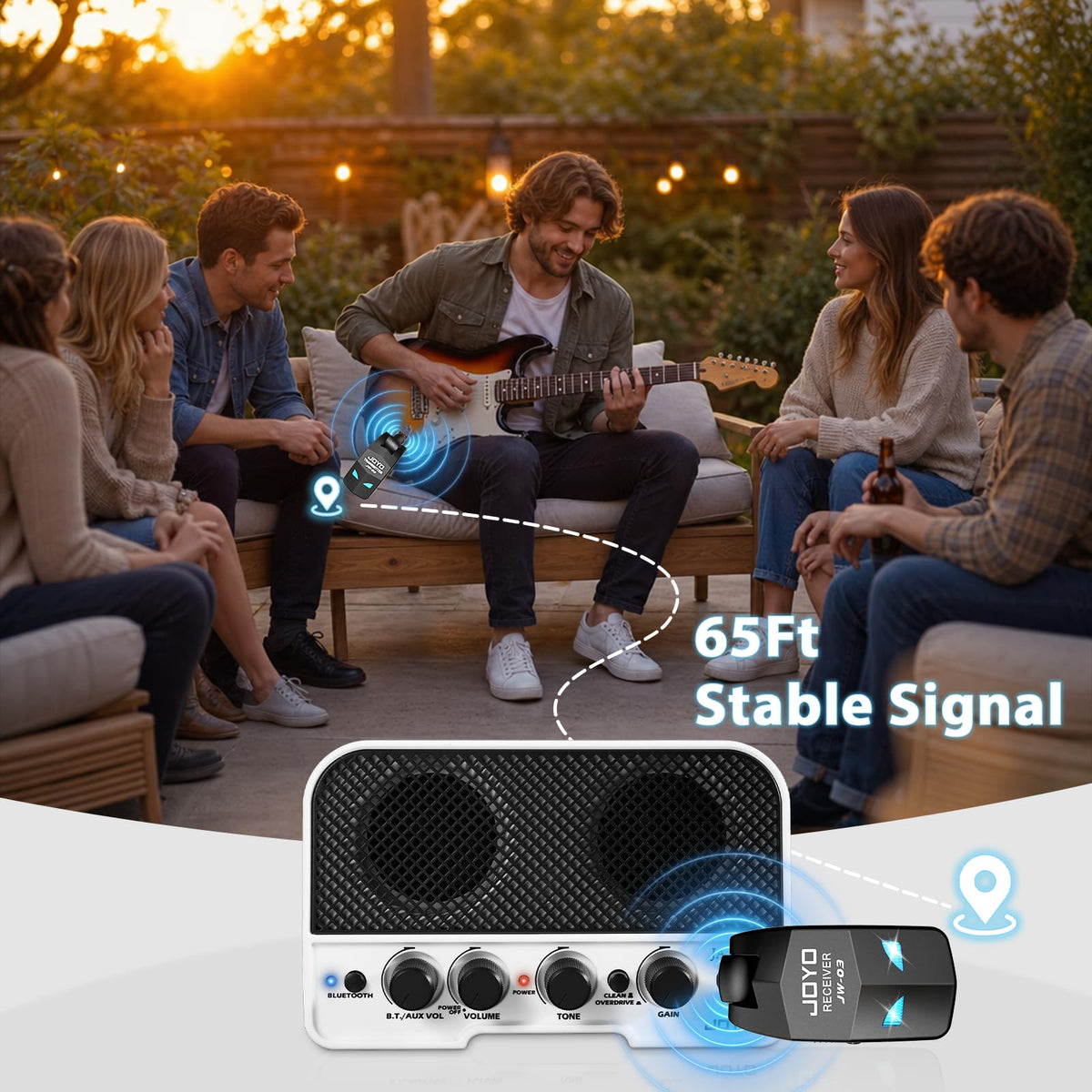 JOYO 2.4GHz Wireless Guitar System Rechargeable Transmitter and Receiver 4 Selectable Channels, 5ms Low Latency, 65ft Range, Up to 8 Hour Battery for Electric Guitar, Bass & Acoustic (JW-03)