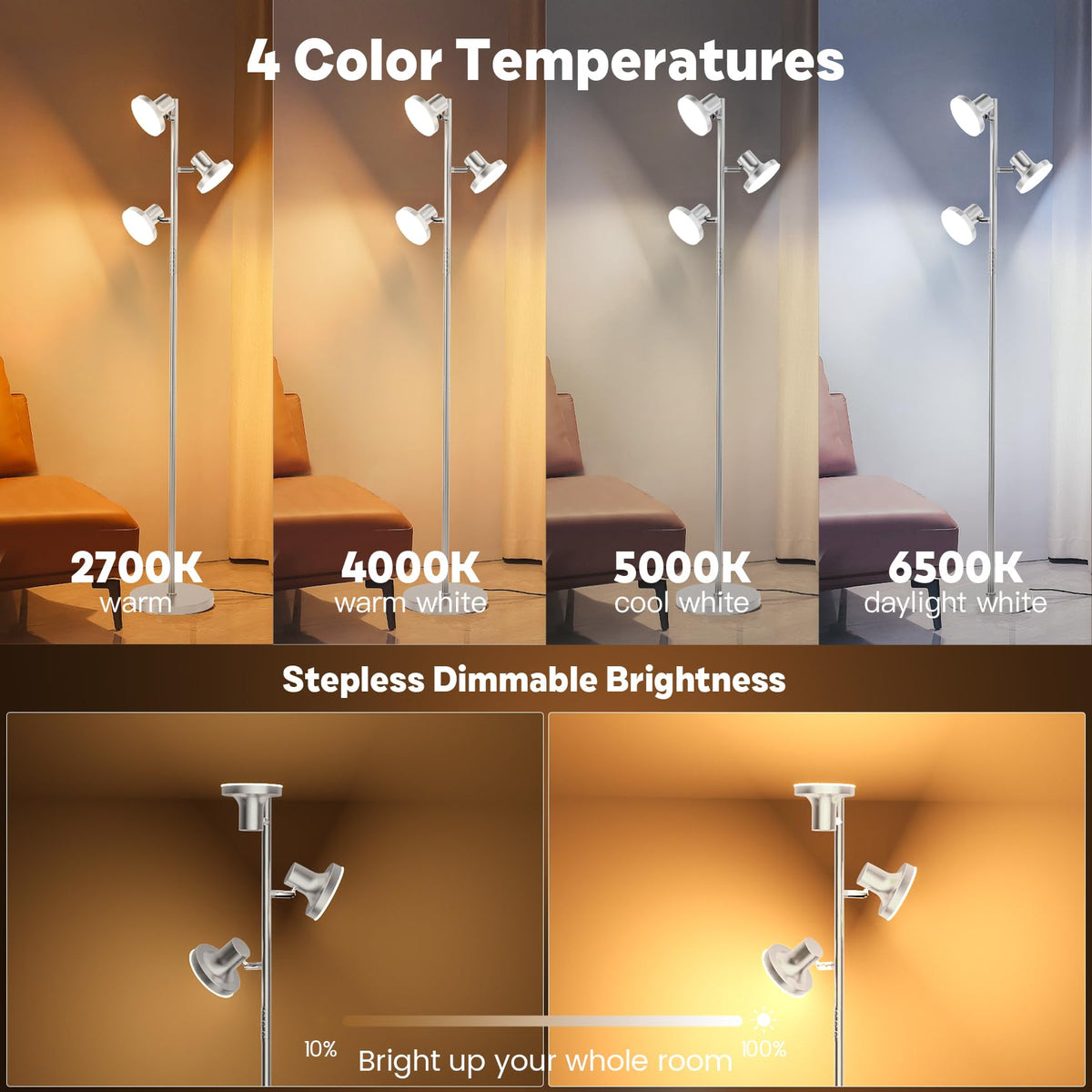 SIBRILLE 36W LED Tree Floor Lamp, Modern Dimmable Standing Lamp with Remote & Touch Control, 4 Color Temperatures, 3 Rotatable LED Light Floor Lamps for Living Room, Bedroom, Office
