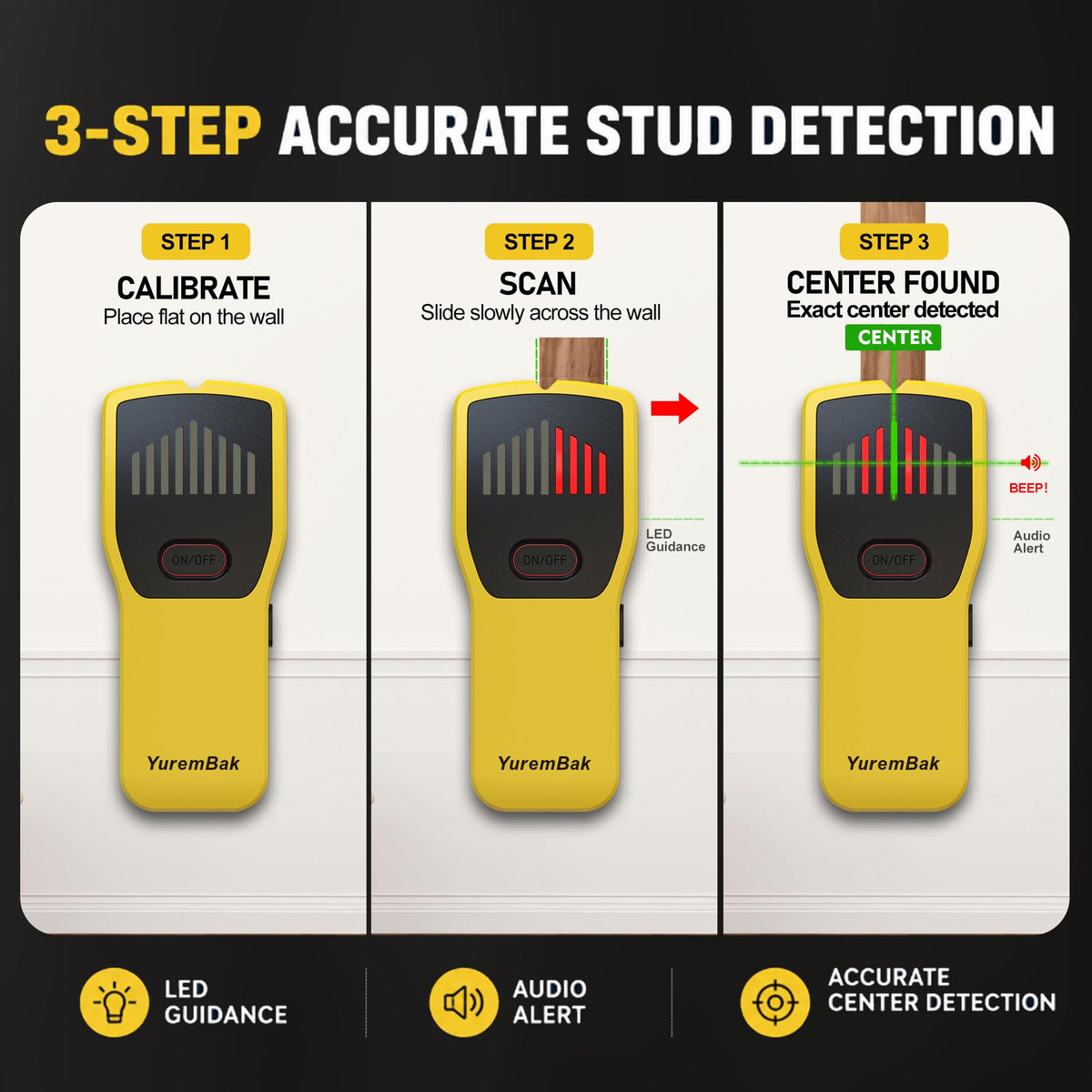 YuremBak Stud Finder Wall Scanner High Accuracy Wood & Metal Stud Detector