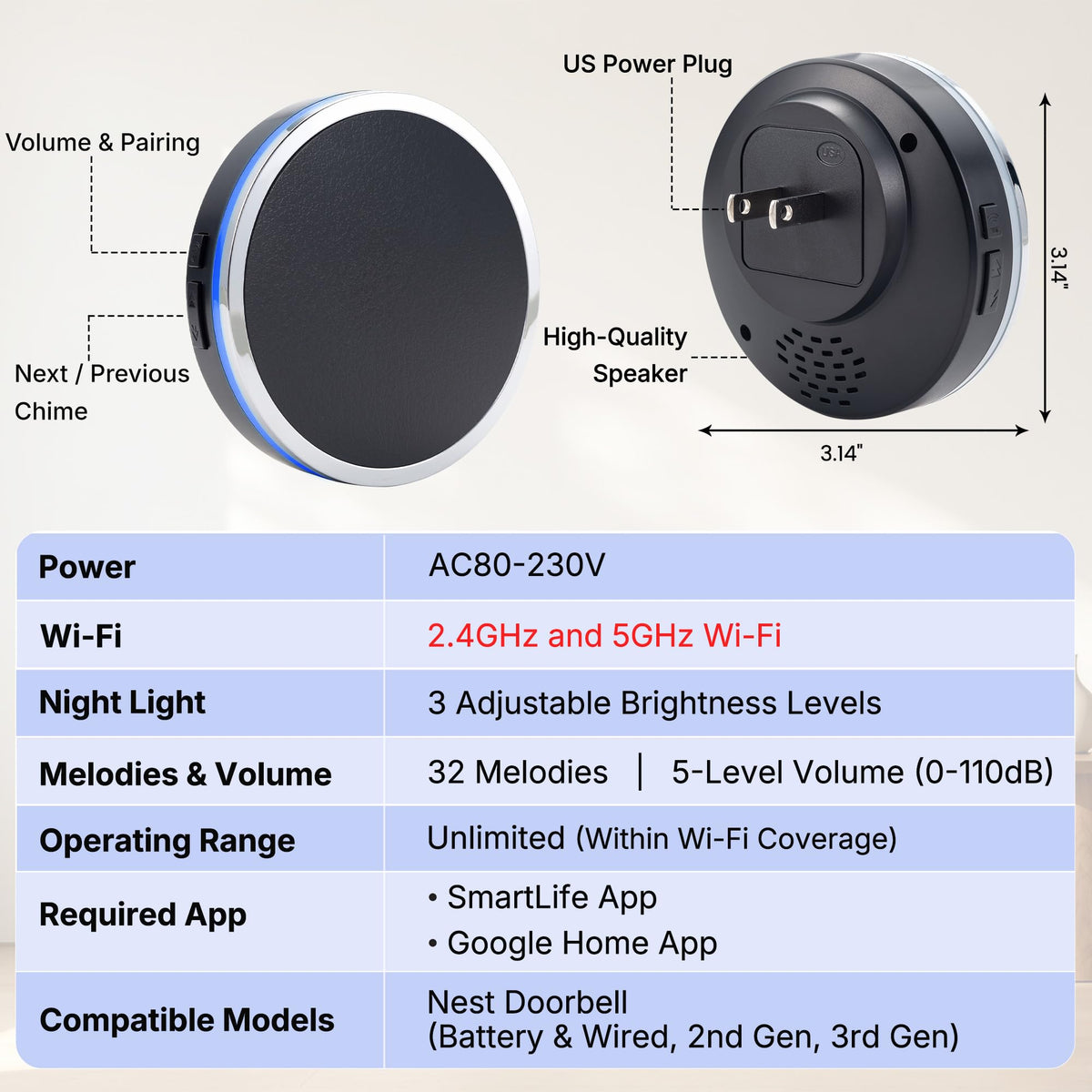 Smart Doorbell Chime Pro Compatible with Google Nest Doorbell