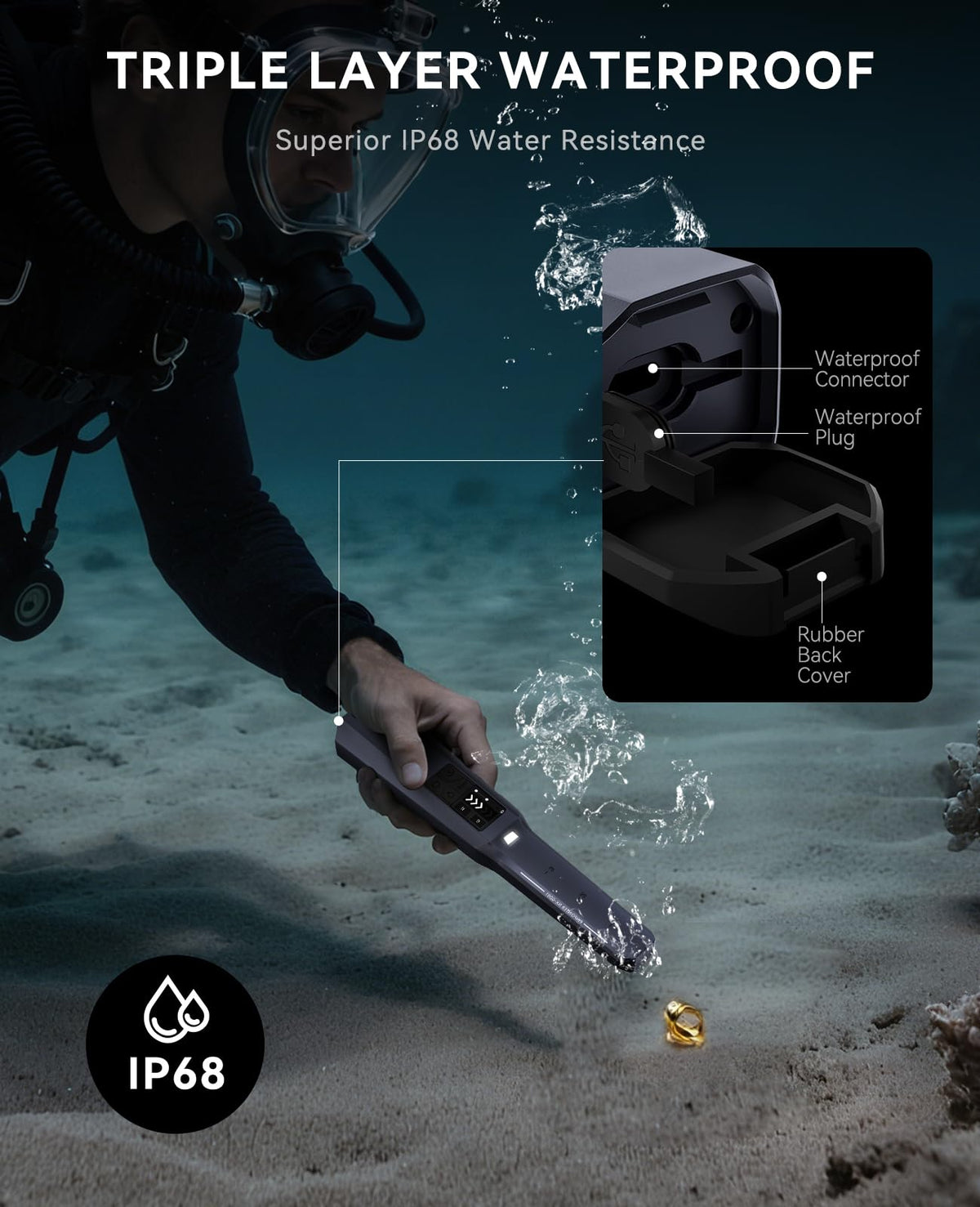 SUNPOW Metal Detector Pinpointer Rechargeable with LCD Screen – Adjustable Sensitivity, 4 Modes, IP68 Waterproof Handheld Metal Detector Wand for Adults & Kids – GD01