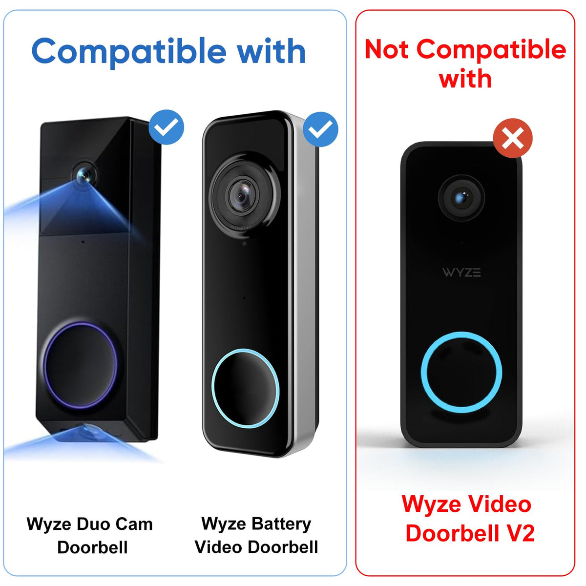 Vinyl Siding Mount for Wyze Doorbell Camera, Adjustable Angle Doorbell Wedge Corner Mounting Bracket Kit for Wyze Duo Cam Video Doorbell, Solve Siding Tilt Problem (4" Standard Vinyl Siding Only)