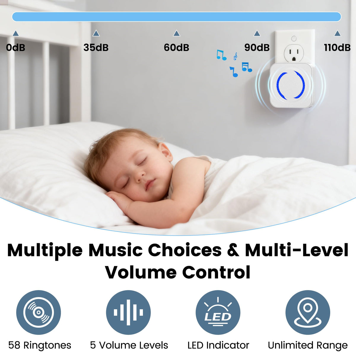 LUCKYDUO Smart WiFi Doorbell Chime for Ring, Blink & Nest, 58 Tones