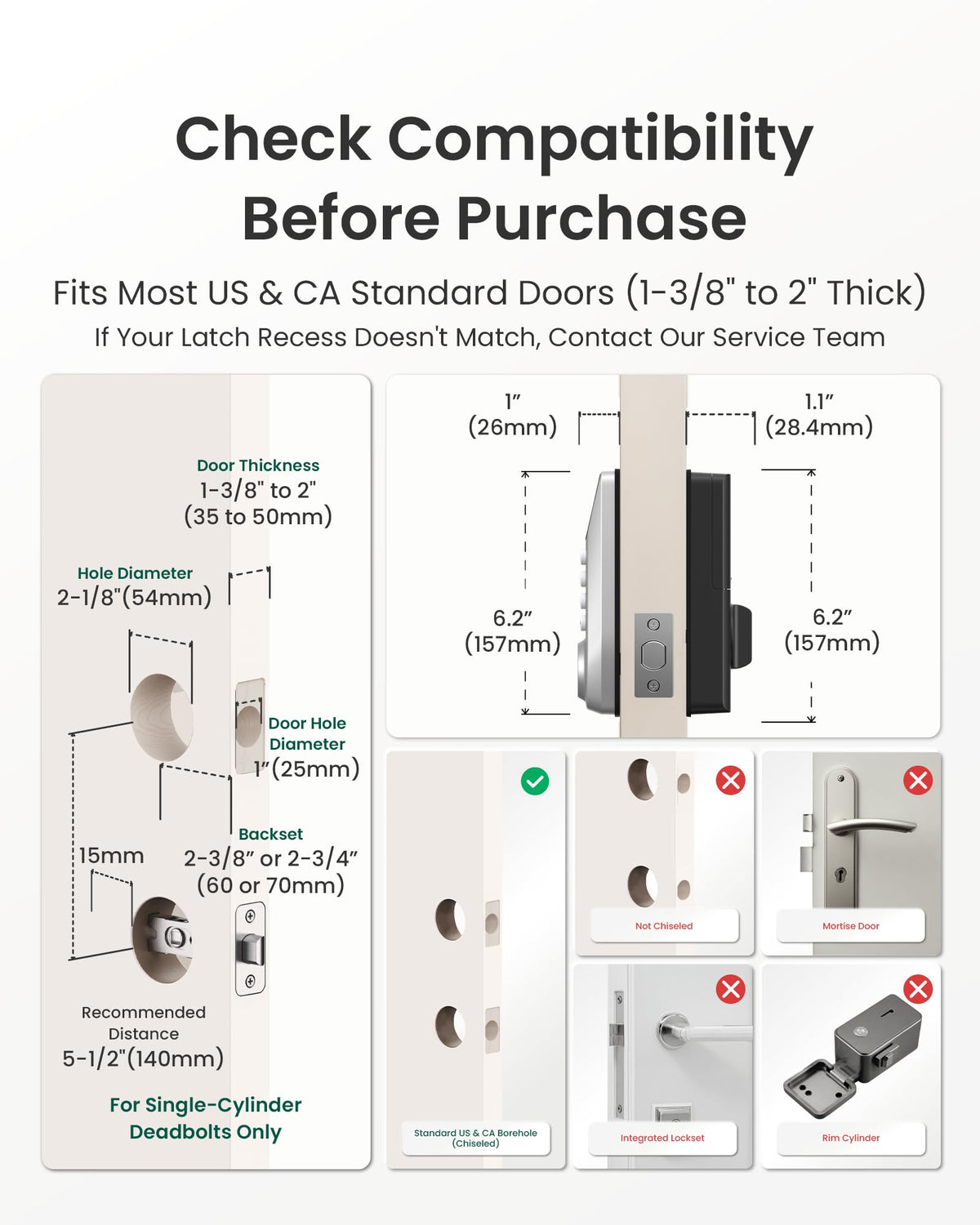 DESLOC C110 Fingerprint Keyless Entry Door Lock, Visual Display, Auto Lock