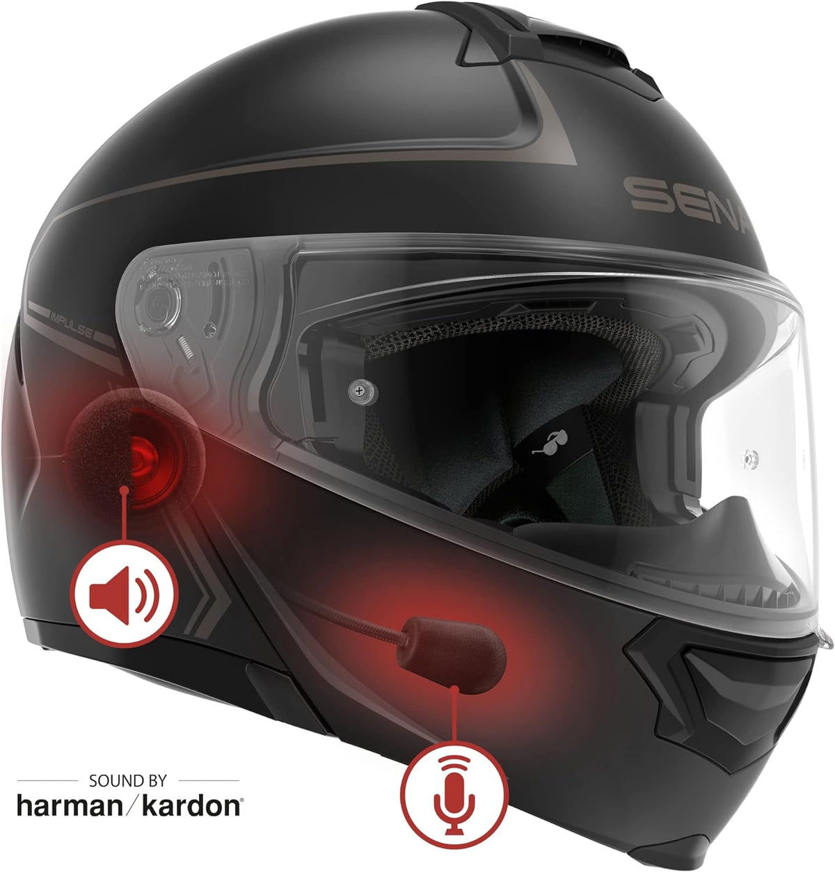 Sena Impulse Modular Motorcycle Smart Helmet (Gloss White, Large)