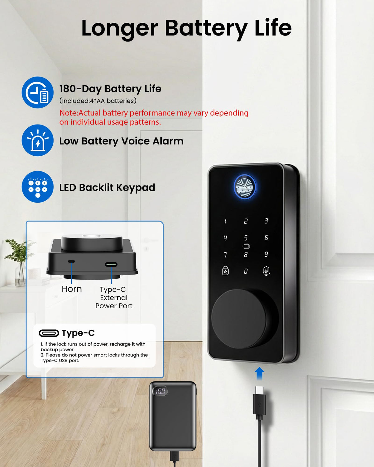 Keyless Entry Door Lock, Fingerprint Smart Deadbolt Lock