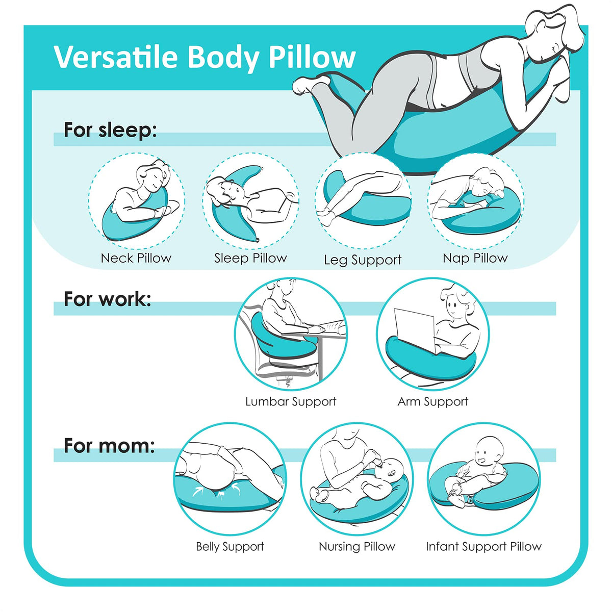 BYRIVER C Shaped Pregnancy Pillow with Cover, Knee Pillow for Side Sleeper Knees Legs Hips Pain, Leg Pillow Elevation for Lower Back Pain, Versatile Small Body Pillow for Sleeping(Dino)