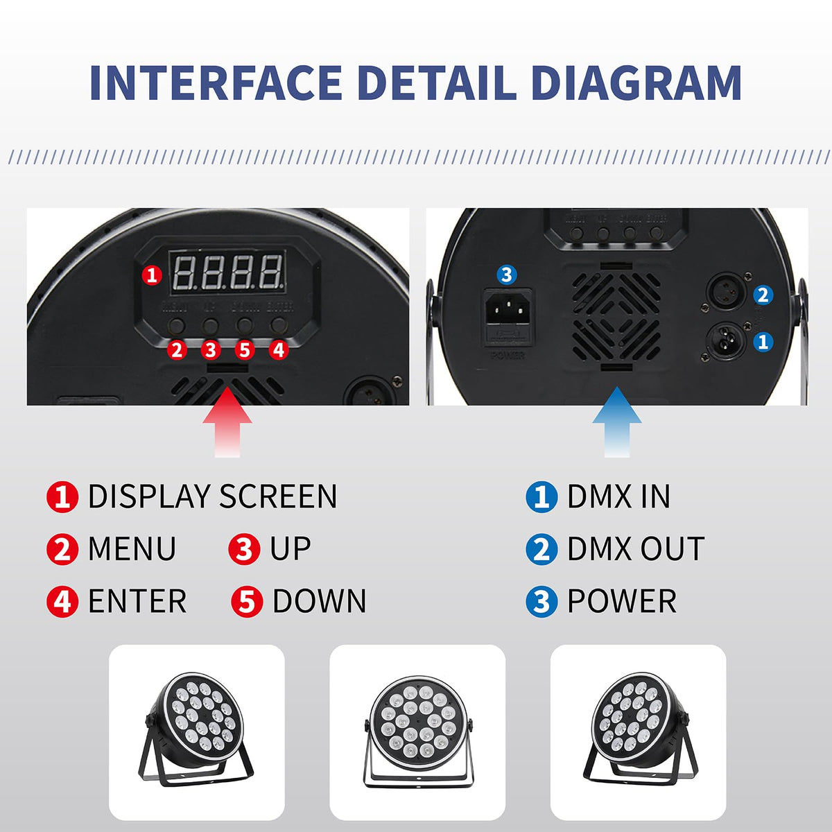 18 LED Par Light RGB Stage Light DMX512 Remote Control for DJ Stage Light