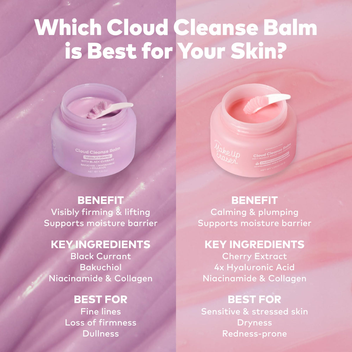 The Original MakeUp Eraser Cloud Cleanse MakeUp Erasing Balm - Melting Cleanser & Remover for Face - Visibly Firms with Niacinamide, Collagen & Black Currant - Spatula Included - 1.28 oz