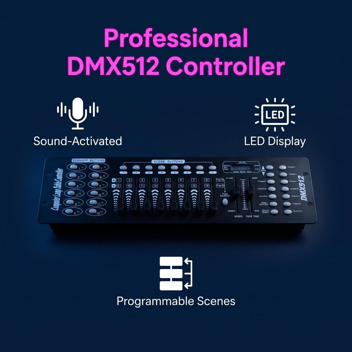 JCYW FLODY 192 DMX Controller for DJ Lights, DMX512 Stage Lighting Console