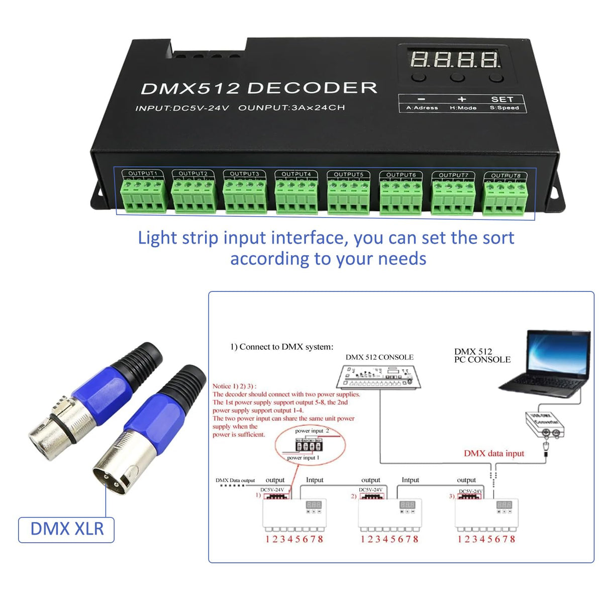 24 Channel DMX Decoder Controller with Digital Display, Dimming Driver DMX512 LED Controller for RGB Strip Light, DC5V-24V 3A/CH