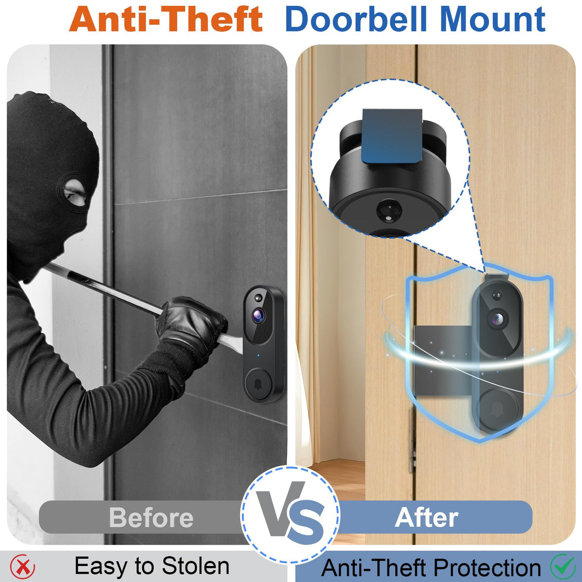 Anti-Theft Doorbell Mount No Drill Compatible with Orbitell/Reolink Video Doorbell, Adjustable Mounting Bracket Holder Accessories for Apartment Rentals, Enhanced Protection Doorbell Mount Bracket