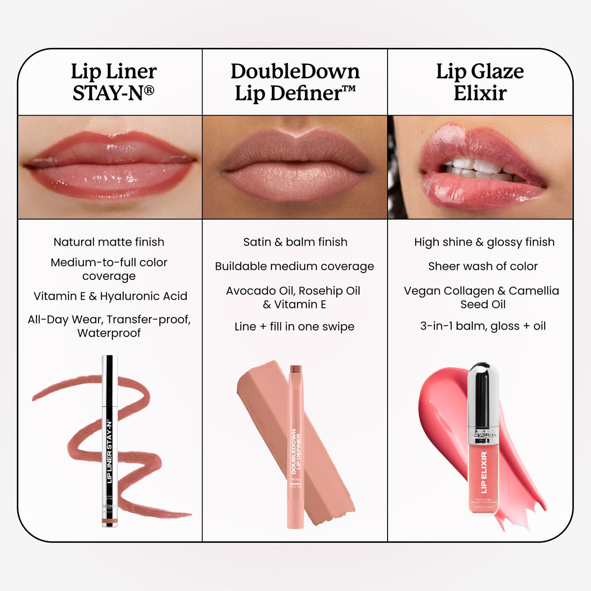 Sacheu Lip Liner STAY-N Peel Off Lip Stain, Longwear, MUAH-VE
