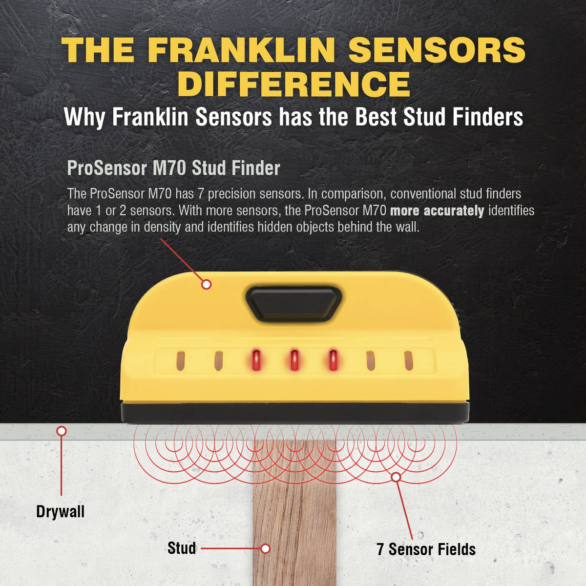 Franklin Sensors ProSensor M70 7-Sensor Stud Finder Wall Scanner