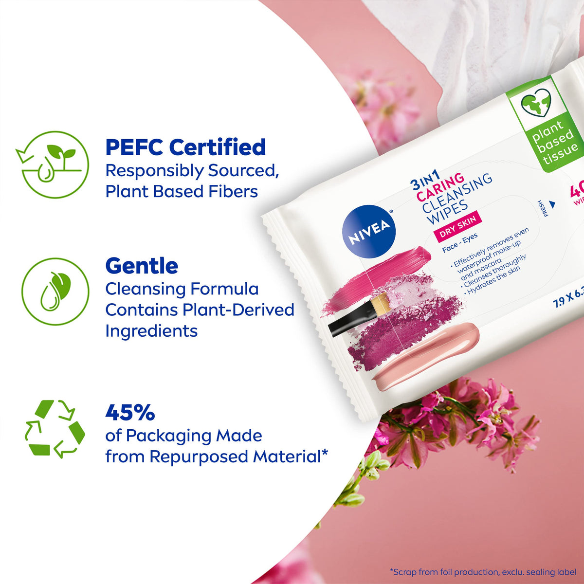 NIVEA 3in1 Caring Cleansing Wipes for Face and Eyes, Effective as a Waterproof Makeup Remover, Gentle Facial Cleanser for Dry and Sensitive Skin, 40 Ct