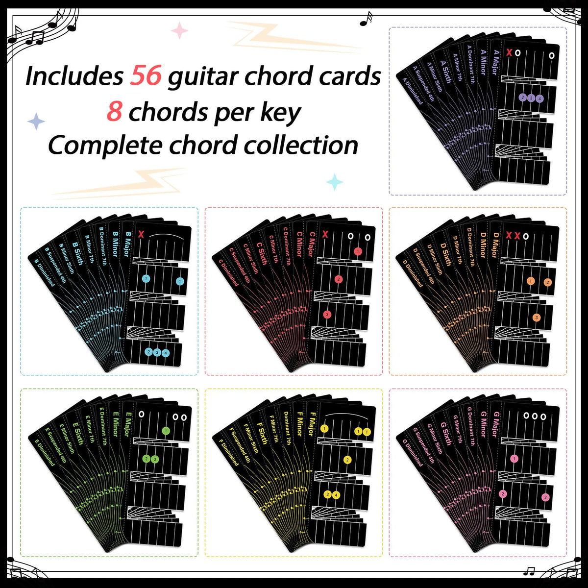 56Pcs Guitar Chord Charts Guitar Training Cards for Beginner Fretboard Learning Aid Guitars Practice Flashcard Chord Diagram Music Teaching Tool for Acoustic Electric Learner Music Lover Gift (Black)