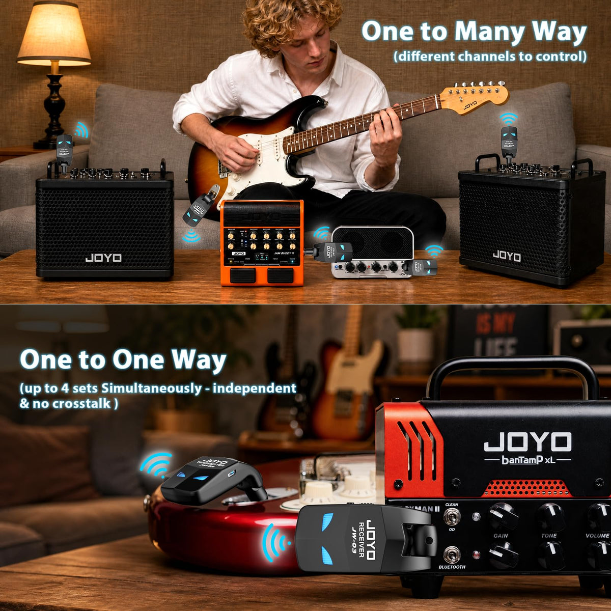 JOYO 2.4GHz Wireless Guitar System Rechargeable Transmitter and Receiver 4 Selectable Channels, 5ms Low Latency, 65ft Range, Up to 8 Hour Battery for Electric Guitar, Bass & Acoustic (JW-03)