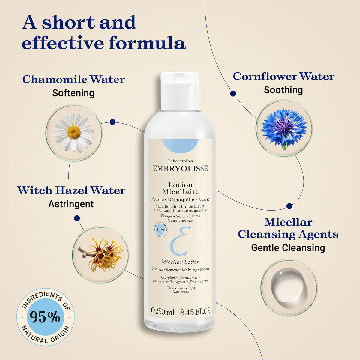 Embryolisse Micellar Water, Makeup Remover for Sensitive Skin, 3.38 Fl Oz