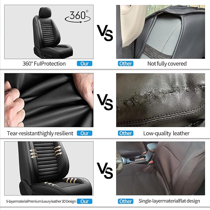 Fit Elantra Car Seat Covers for Hyundai Elantra 2017-2024 2025 2026 - Upgraded Premium Waterproof & Breathable Leather, Airbag Compatible, All-Weather Seat Cushion Protector (Full Set, Black)