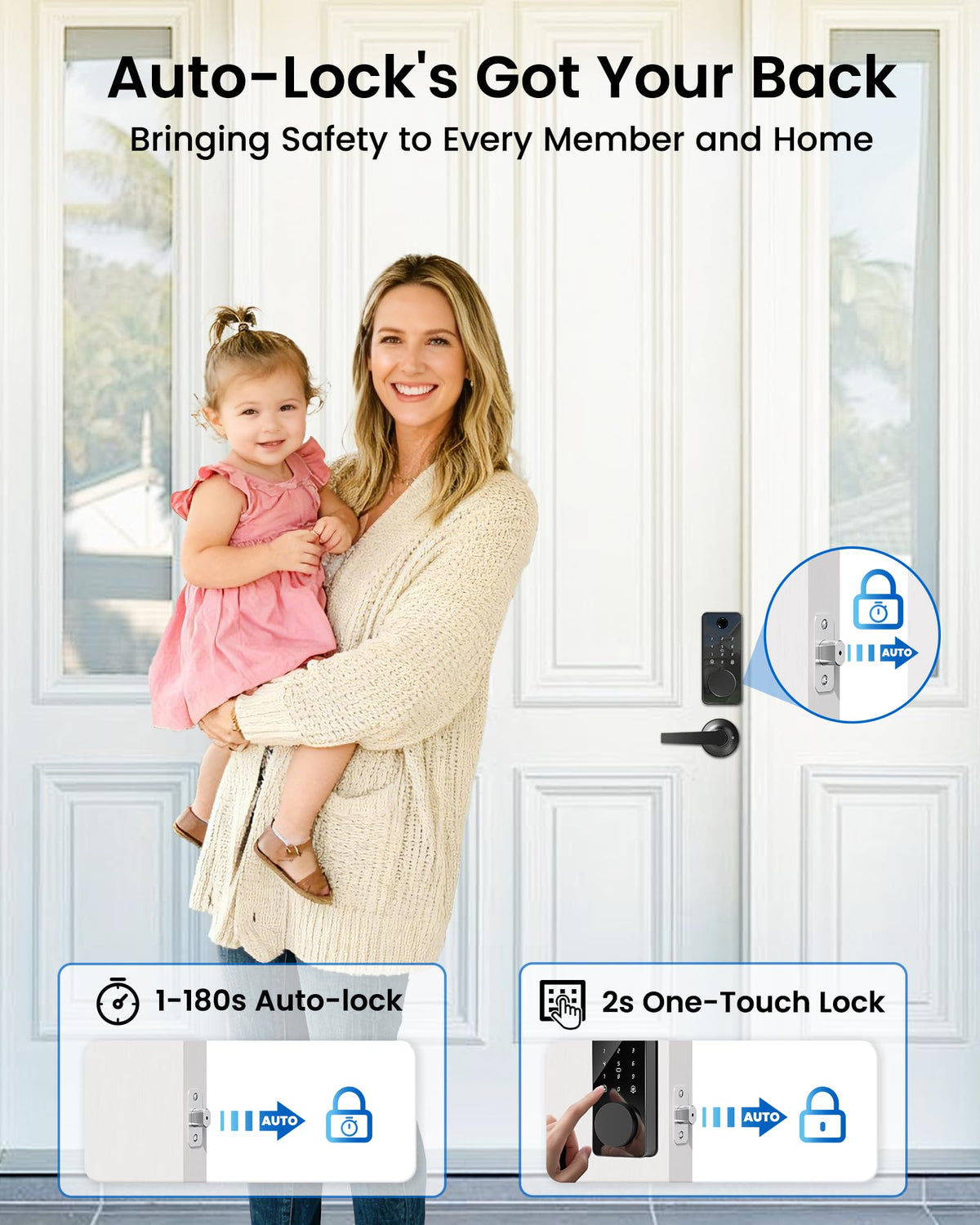 IBLOG Smart Deadbolt Lock, 5-in-1 Keyless Entry Door Lock App Control, Fingerprint Electronic Touchscreen Keypad, Auto Locking, IP54 Weatherproof, Easy Install Digital Deadbolt for Front Door
