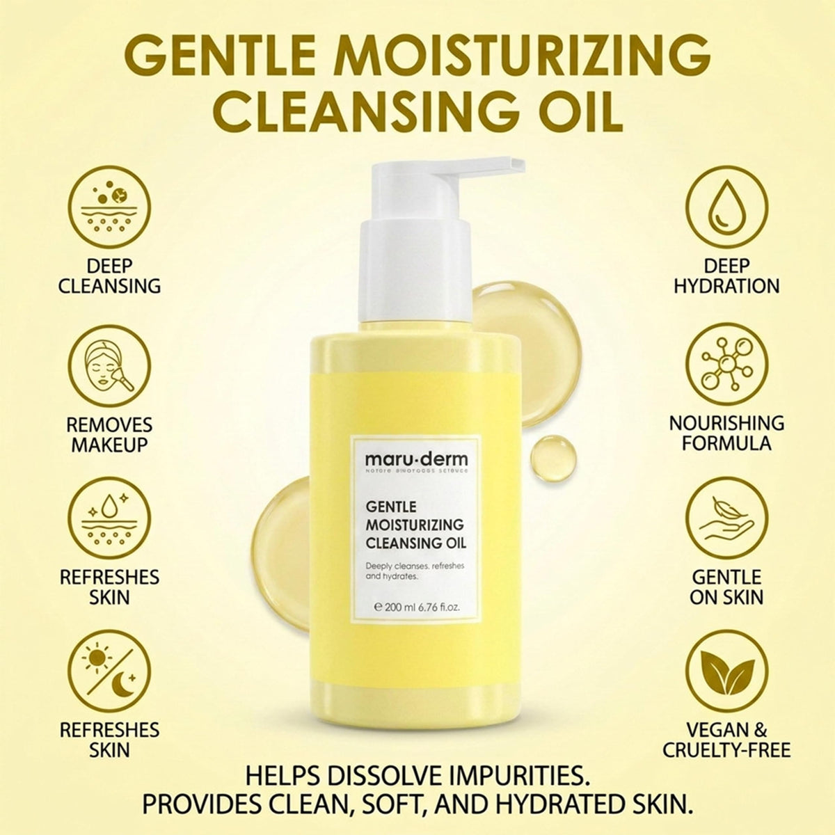 Gentle Cleansing Oil for Face & Body - Makeup Remover & Double Cleanser with Niacinamide & Panthenol - Removes Sunscreen, Sebum & Impurities, Hydrating Formula for Sensitive & Dry Skin – 200ml