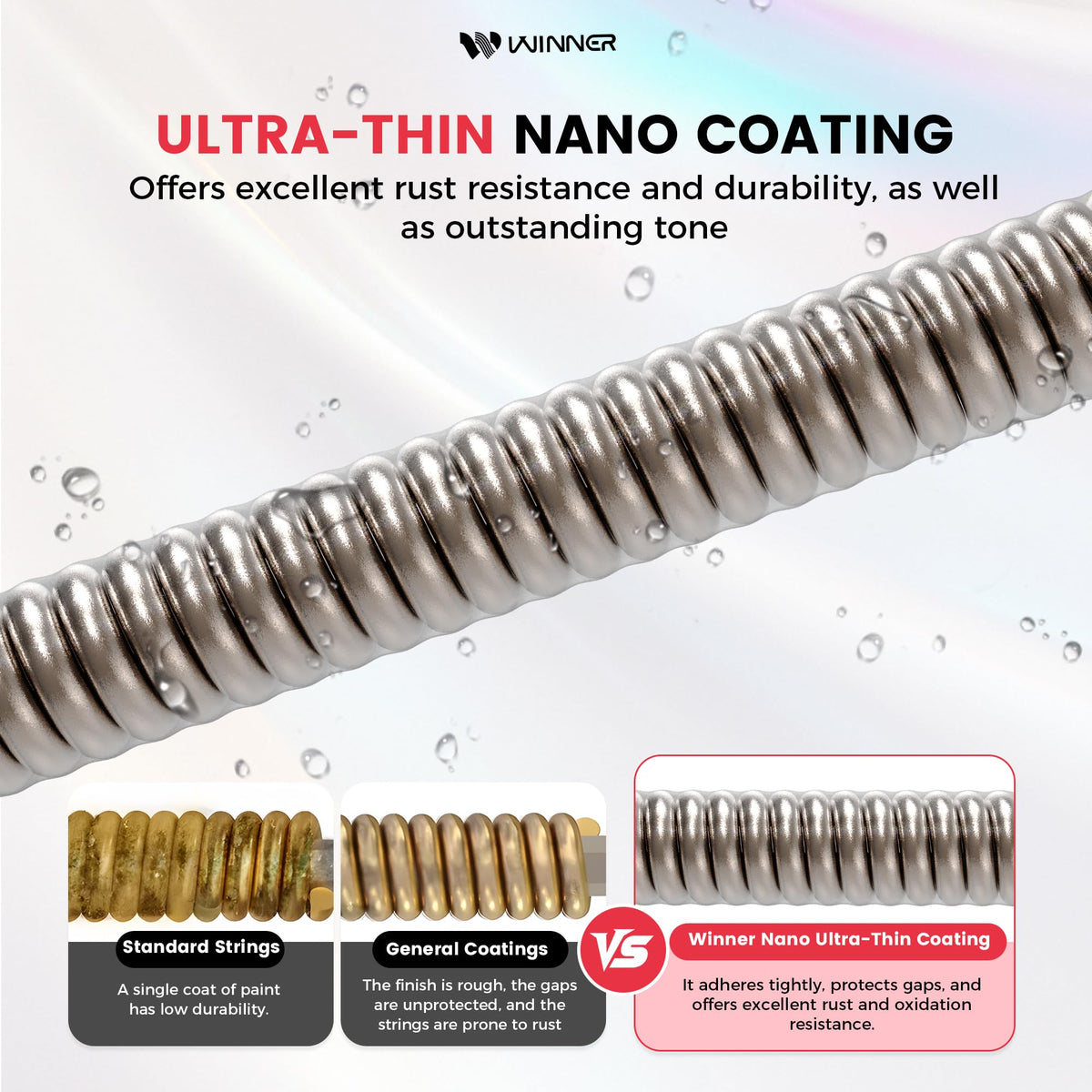 W WINNER Electric Guitar Strings – 10-46 Nickel Plated Alloy, Warm & Balanced Tone with Smooth Traditional Feel, Hexagonal Steel Core, Reliable Anti-Rust Performance for All Music Styles, 3 Picks