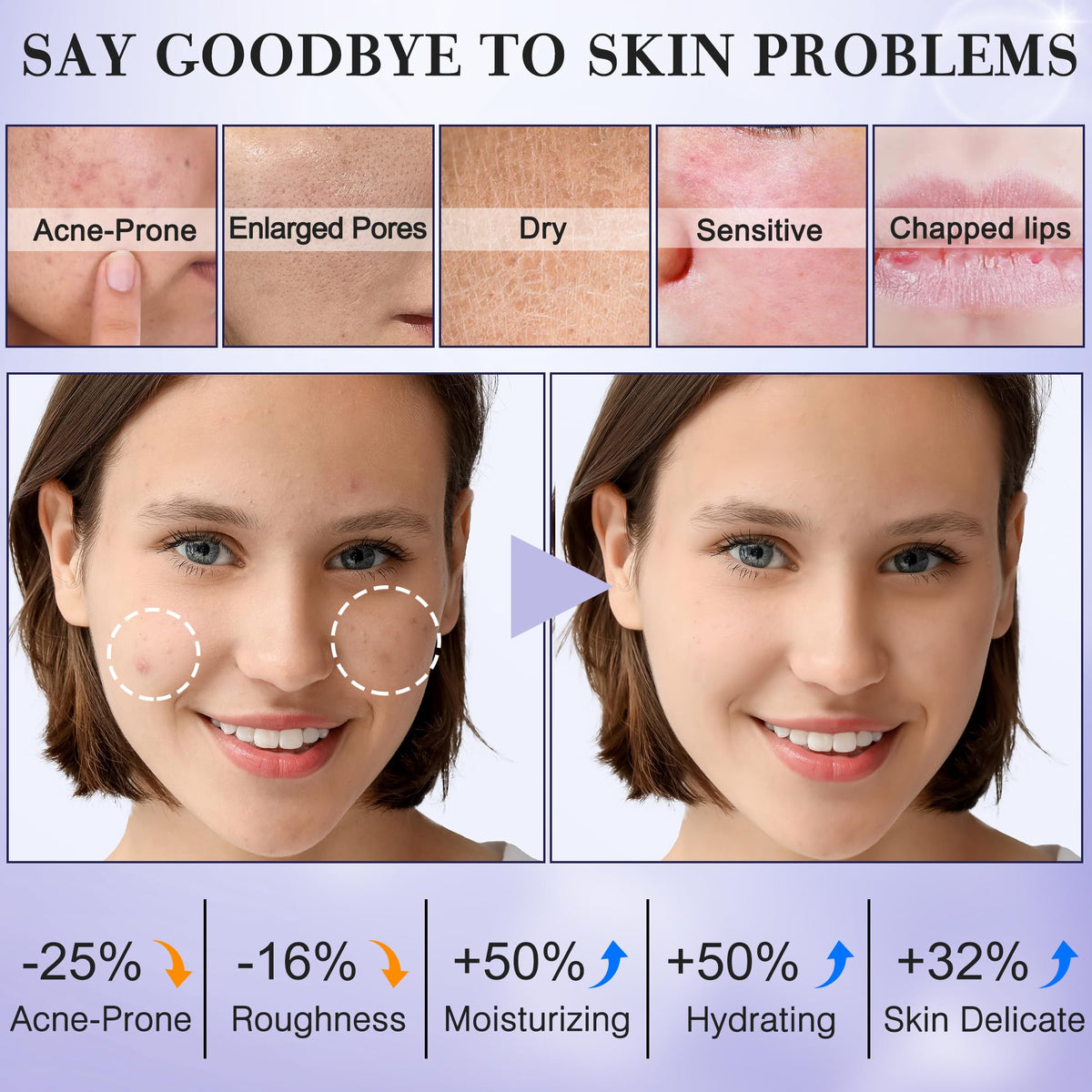 Gentle Hydrating Teen Skincare Set