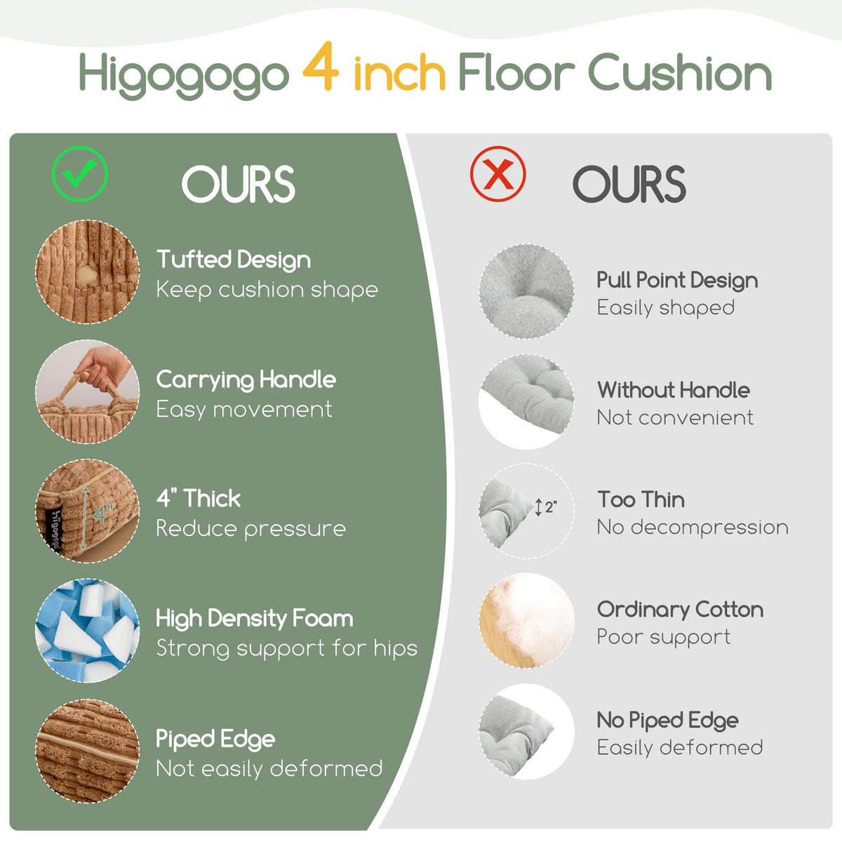 HIGOGOGO Floor Pillow Cushion for Adults, Meditation Cushion Pillow, Blended Corduroy Cover, Large Square Floor Sitting for Tatami Living Room or Yoga, 22x22 Inch, Coffee