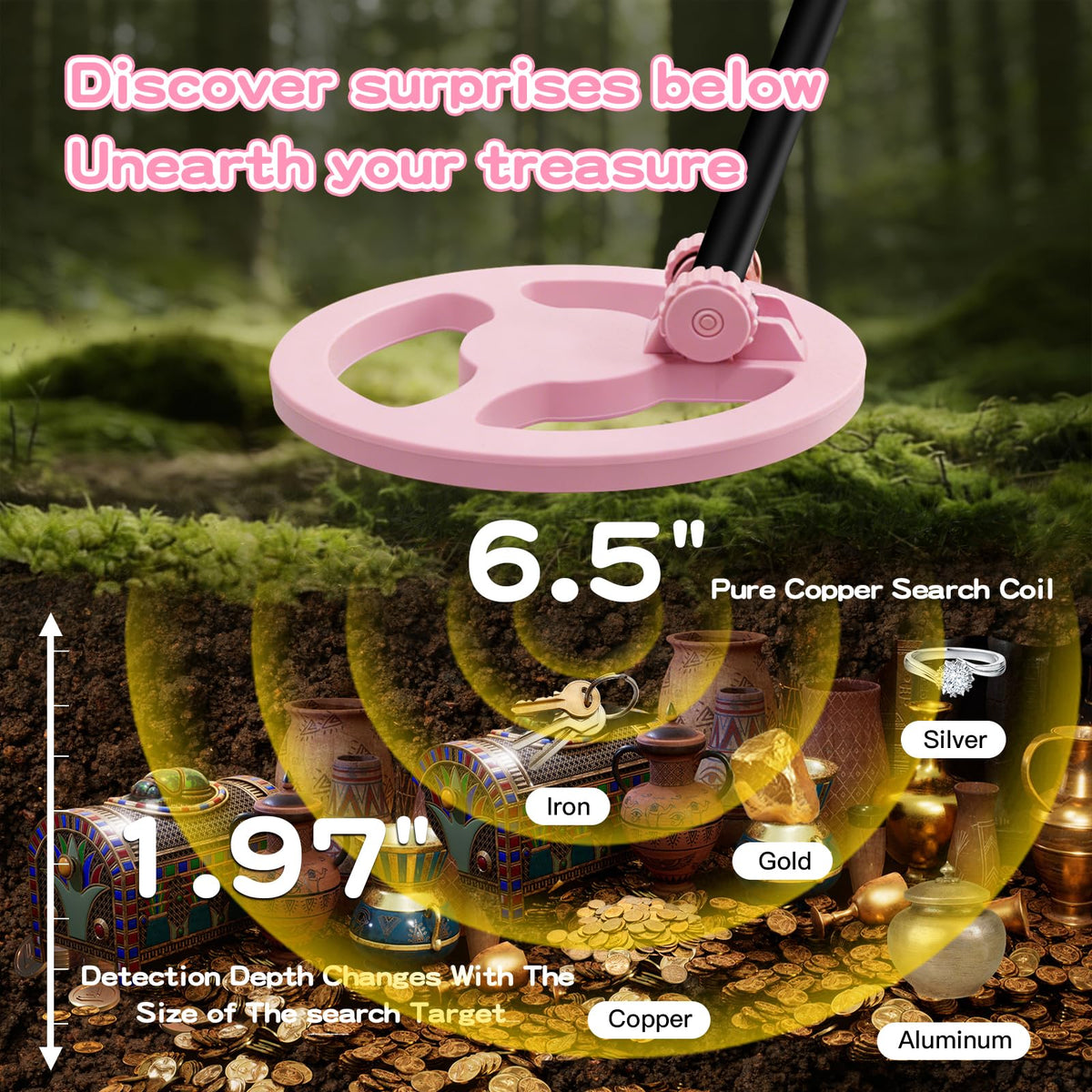 Metal Detector for Kids,0.88lbs Treasure Hunter,Pink Set