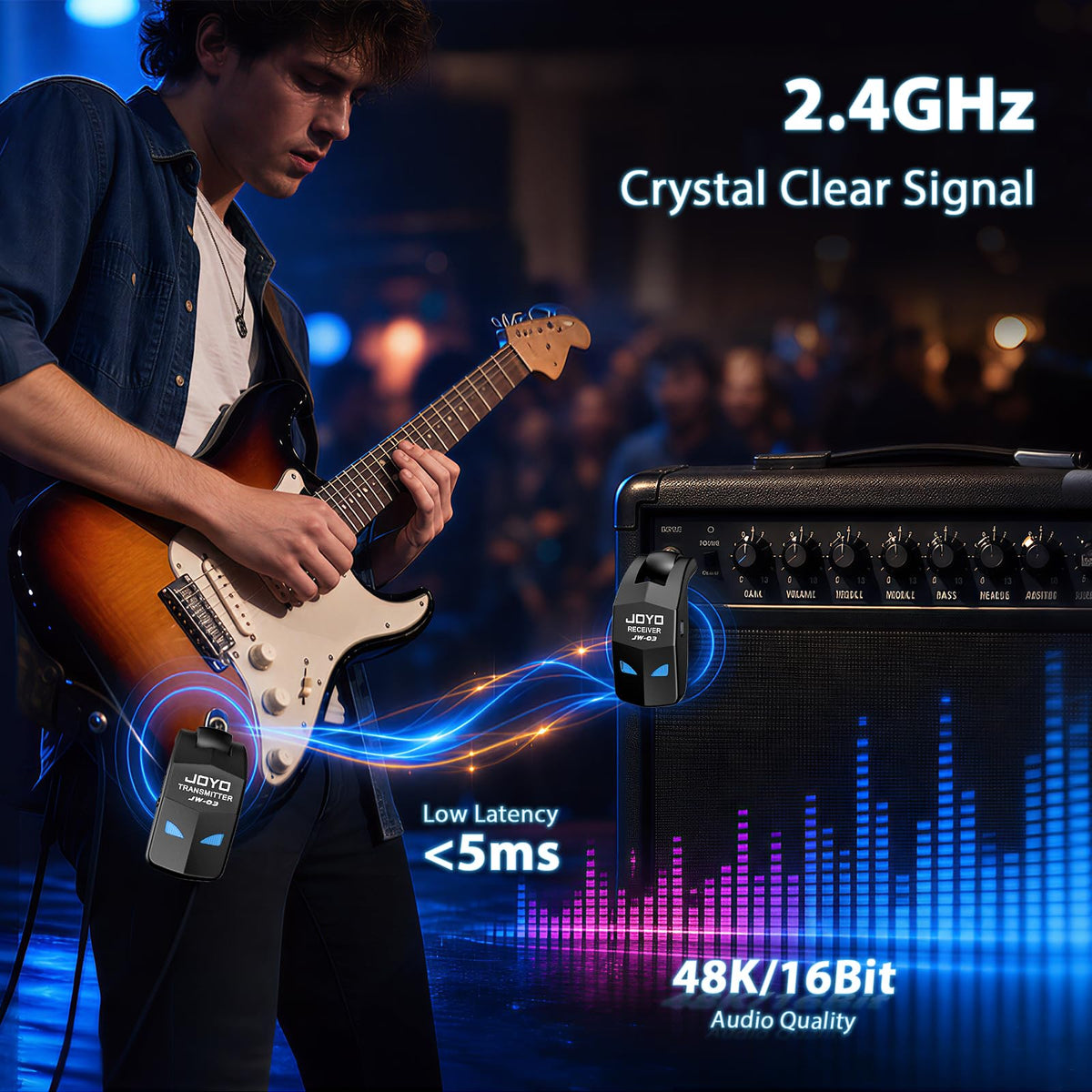 JOYO 2.4GHz Wireless Guitar System Rechargeable Transmitter and Receiver 4 Selectable Channels, 5ms Low Latency, 65ft Range, Up to 8 Hour Battery for Electric Guitar, Bass & Acoustic (JW-03)