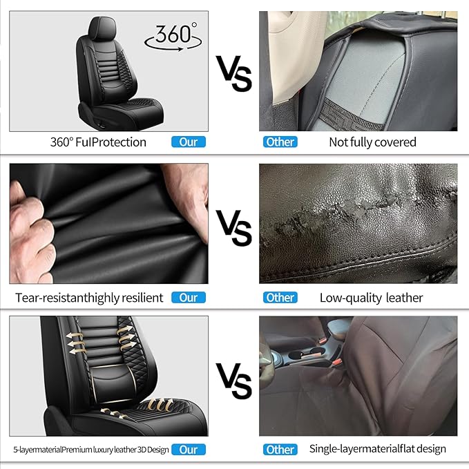 Fit Venue Car Seat Covers for Hyundai Venue 2020-2025 2026 - Upgraded Premium Waterproof & Breathable Leather, Airbag Compatible, All-Weather Seat Cushion Protector (Full Set, Black)