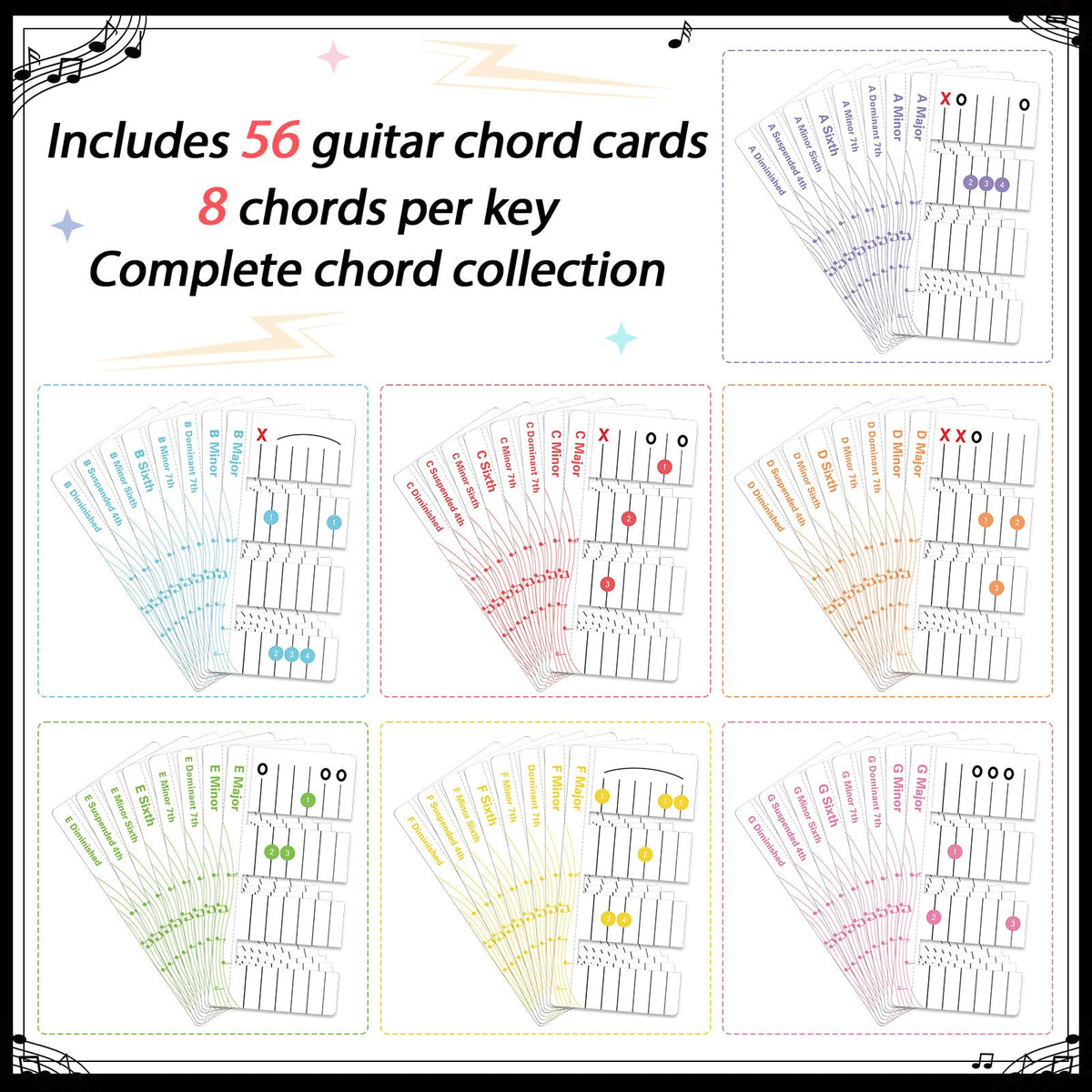 56Pcs Guitar Chord Charts Guitar Training Cards for Beginner Fretboard Learning Aid Guitars Practice Flashcard Chord Diagram Music Teaching Tool for Acoustic Electric Learner Music Lover Gift (White)