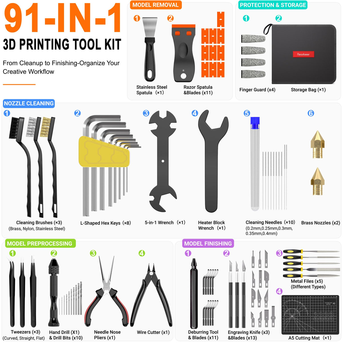 READAEER 3D Printer Tools Kit with Storage Case, 91pcs 3D Printer Accessories Including Deburring Tool, Nozzle Cleaning Tool, Metal Files, Removing Scrapers, Hand Drill for Bambu Lab, Ender 3 etc.