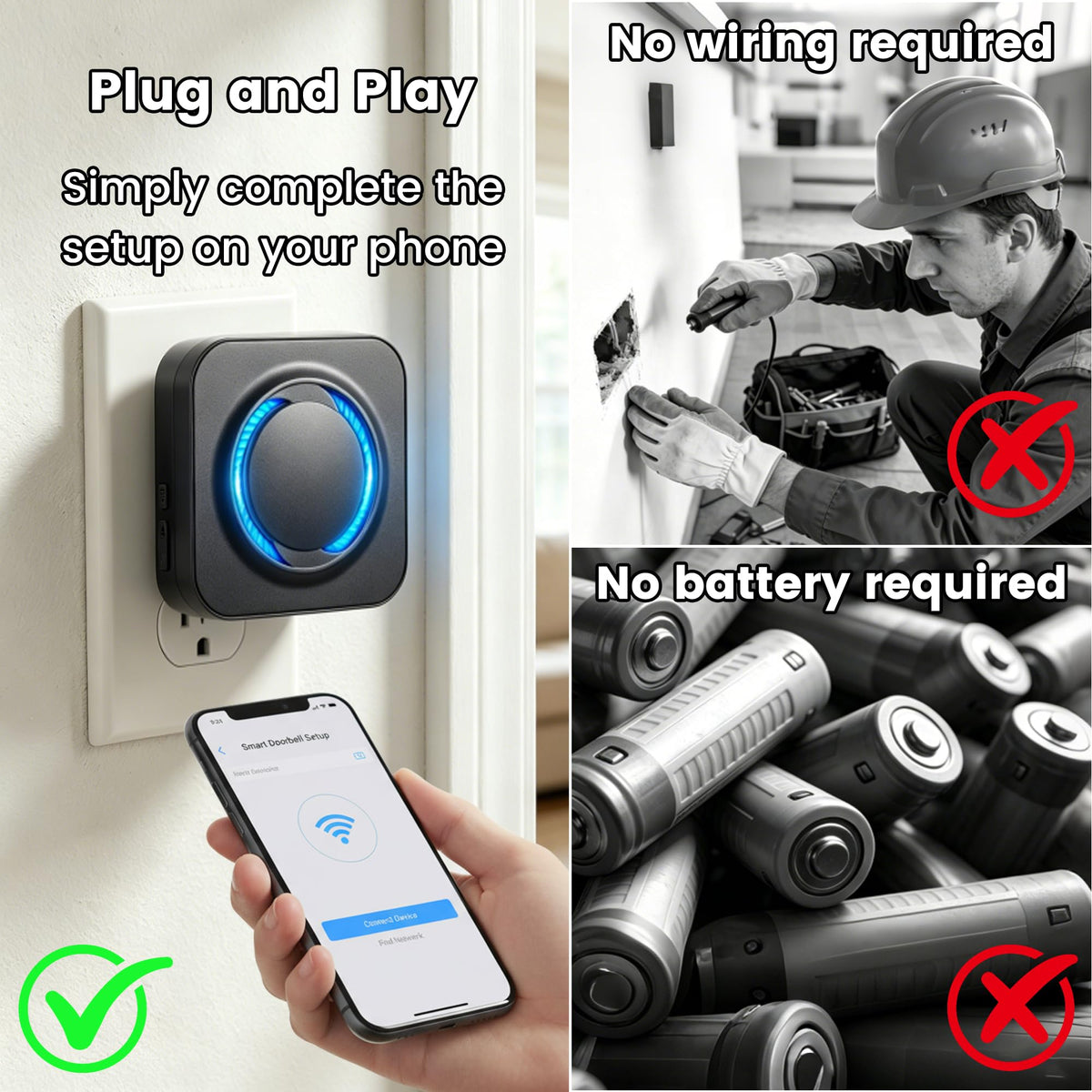 MISDUOCOCO Smart WiFi Wireless Doorbell Chime for Google Nest/Ring/Blink